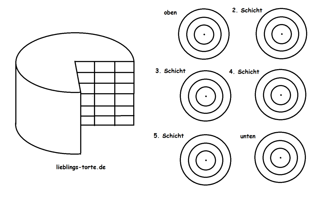 Vorlage 6 weiß